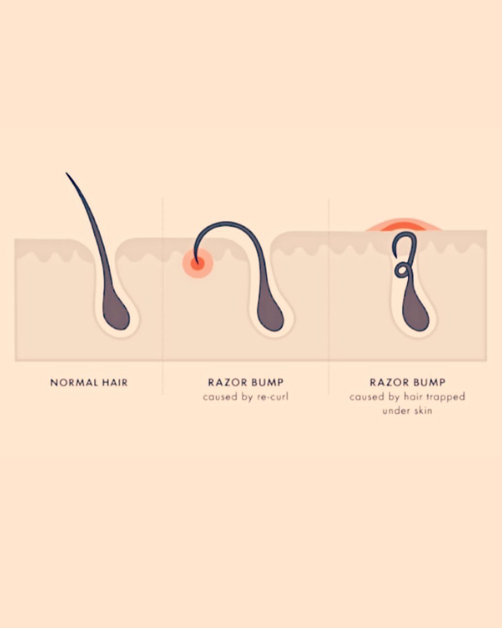 Post 7 by O’ So Fem Spa on Instagram (image)