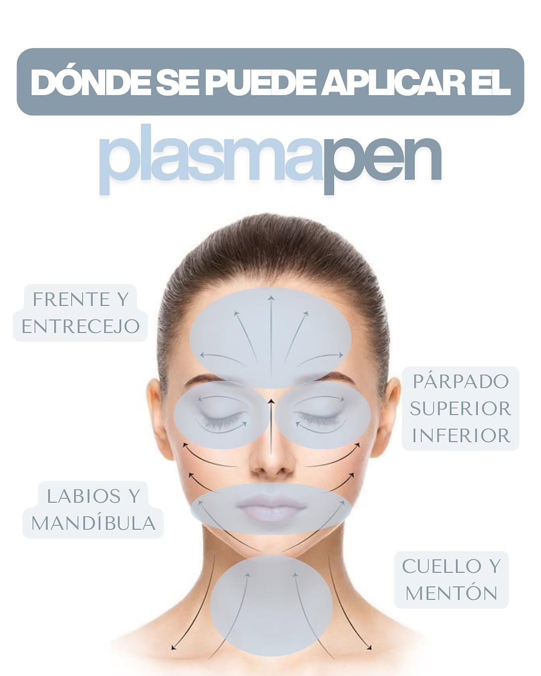 Post 10 by Línia Estètica Lleida✨ on Instagram (image)