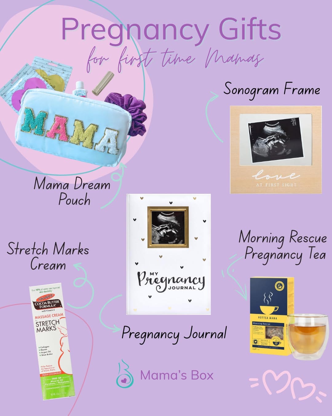 Post 4 by Mama's Box | ماماز بوكس on Instagram (image)