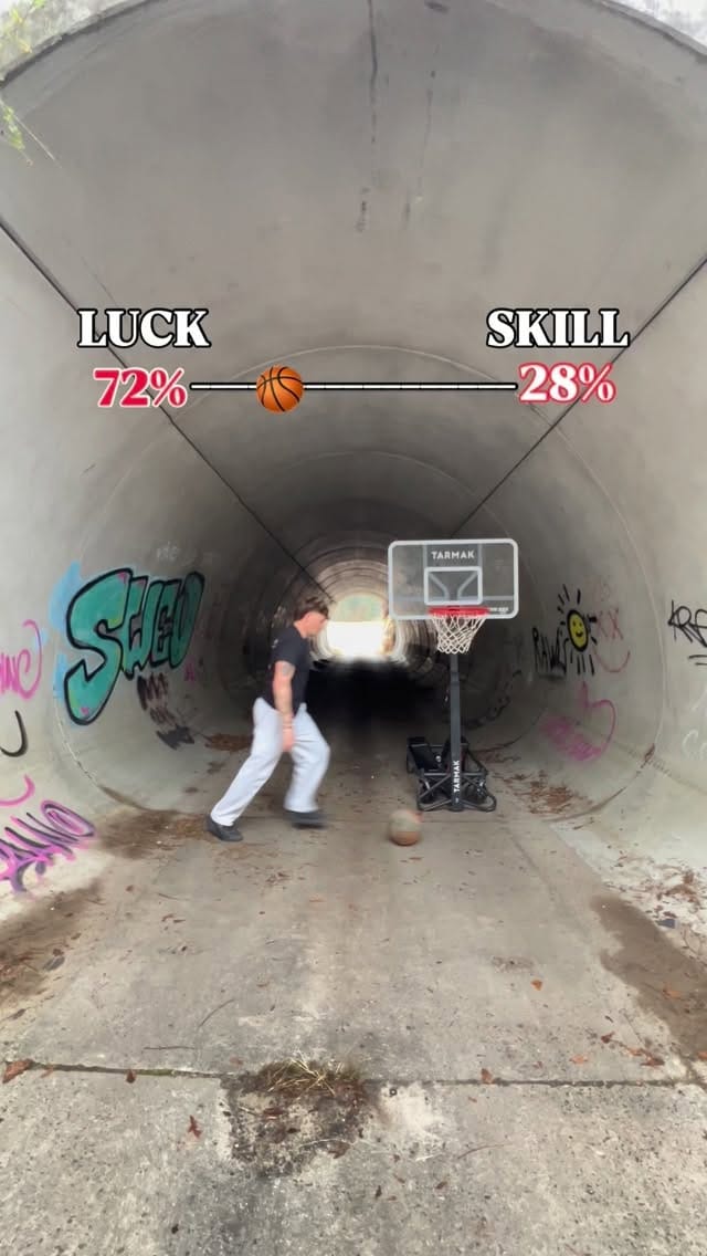 Post 3 by Daiki Aomine on Instagram (video)