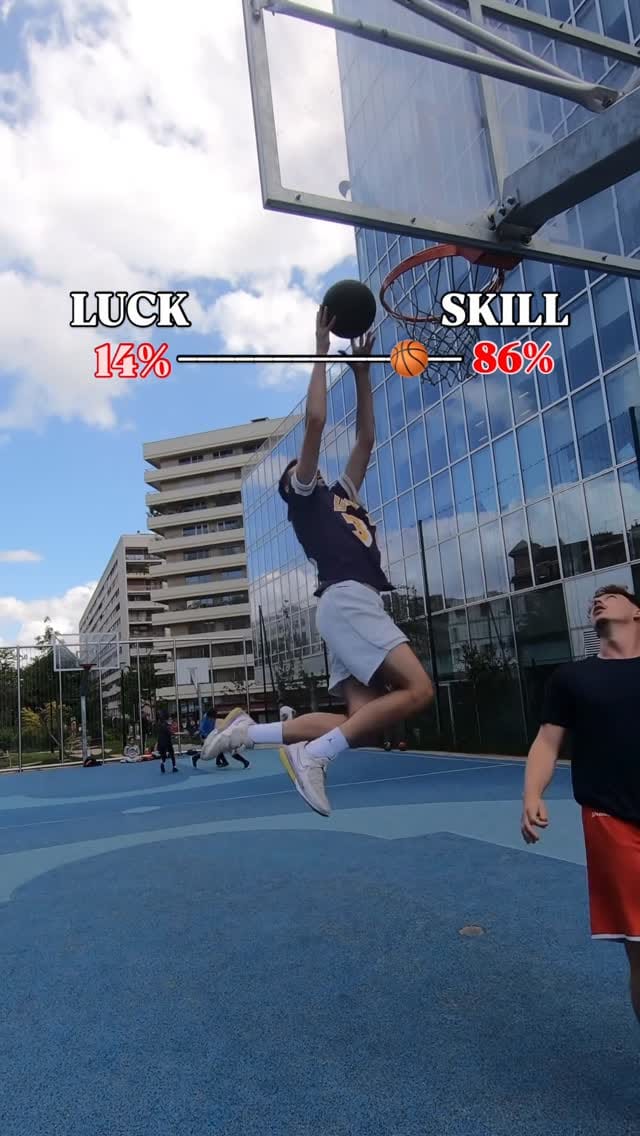 Post 5 by Daiki Aomine on Instagram (video)