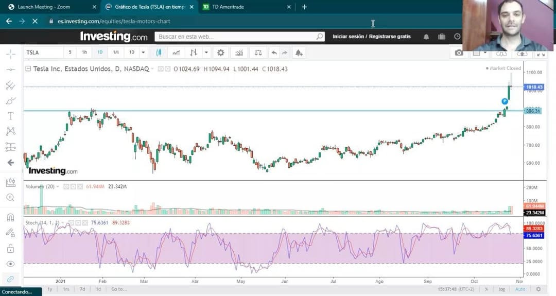 Post 9 by Del Sur Capital Markets on Instagram (video)