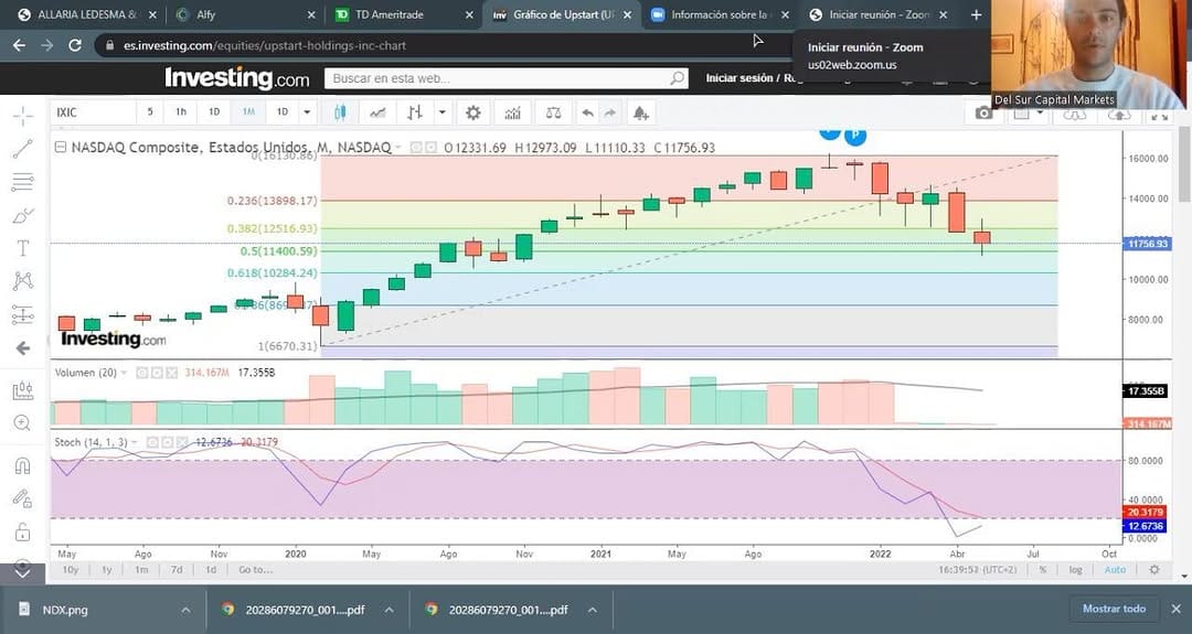 Post 7 by Del Sur Capital Markets on Instagram (video)
