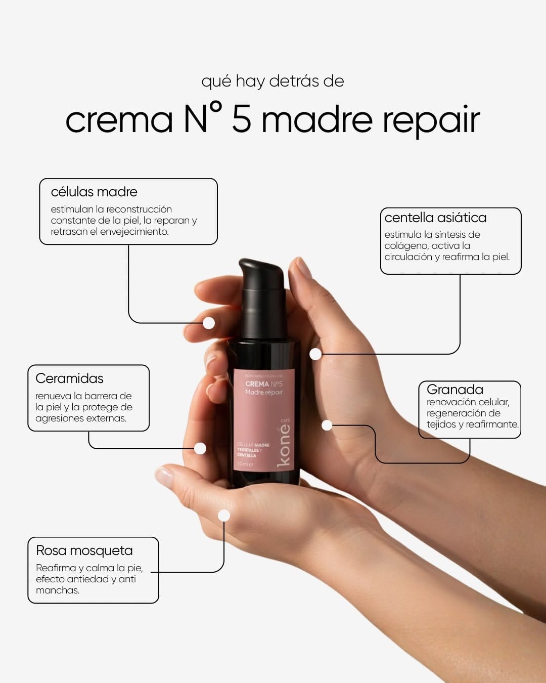 Post 2 by Koné Care | cosmética limpia on Instagram (carousel)