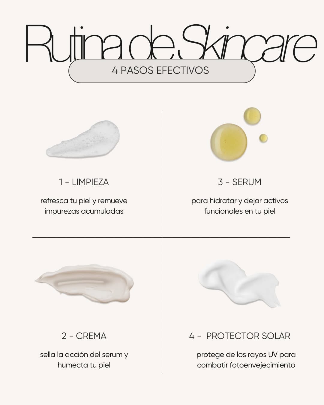 Post 7 by Koné Care | cosmética limpia on Instagram (carousel)