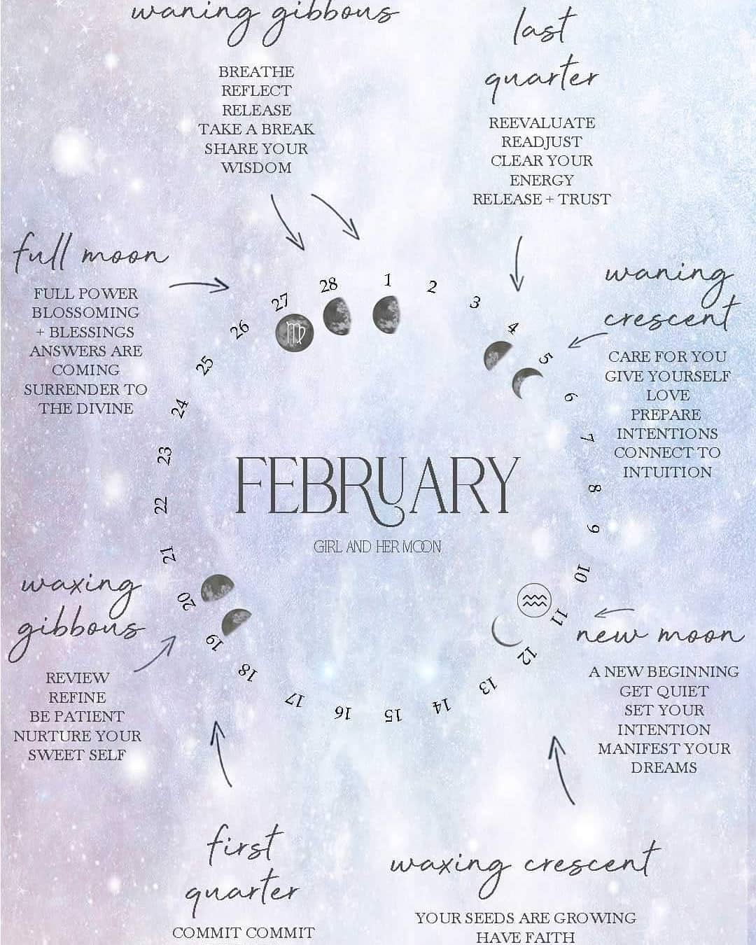Post 2 by Envy Wanderlust on Instagram (image)