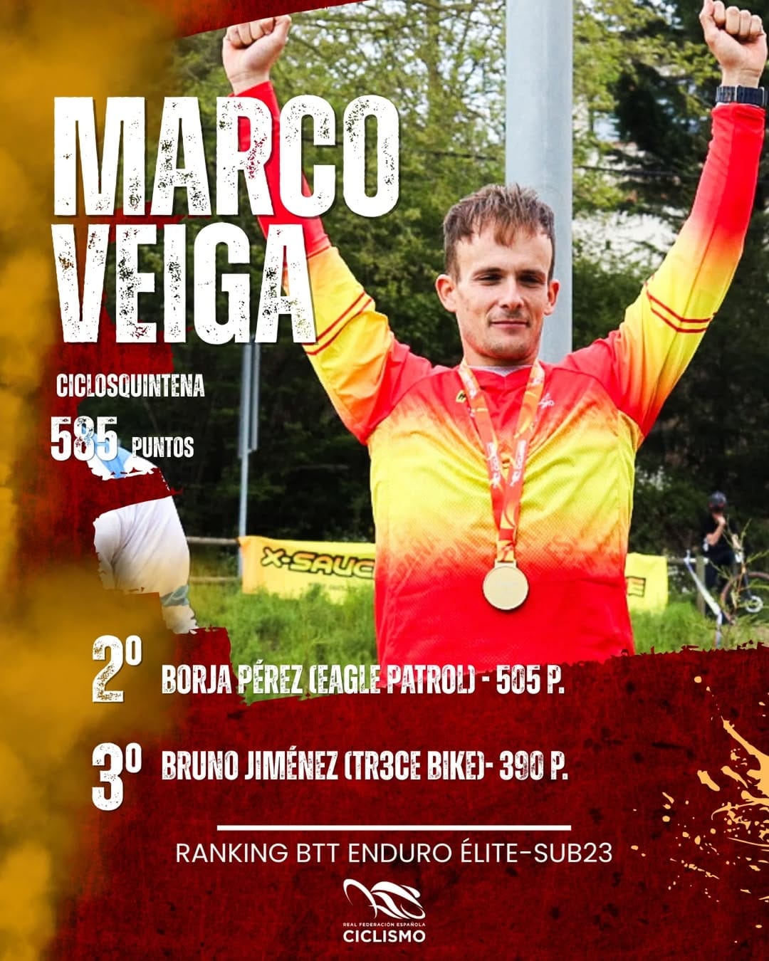 Post 8 by Marco Veiga on Instagram (image)