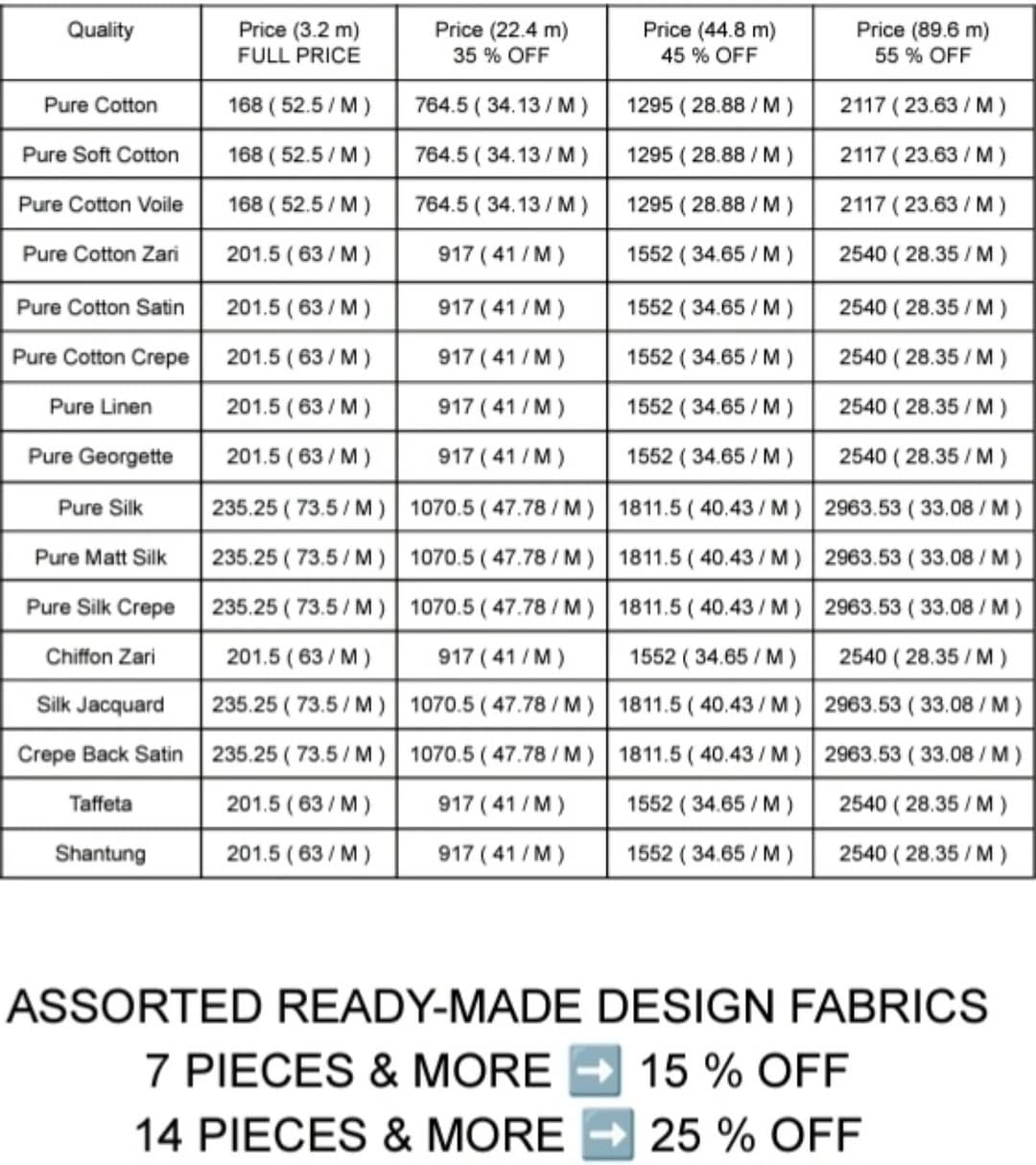 Post 10 by Santex - Textile Printing on Instagram (image)