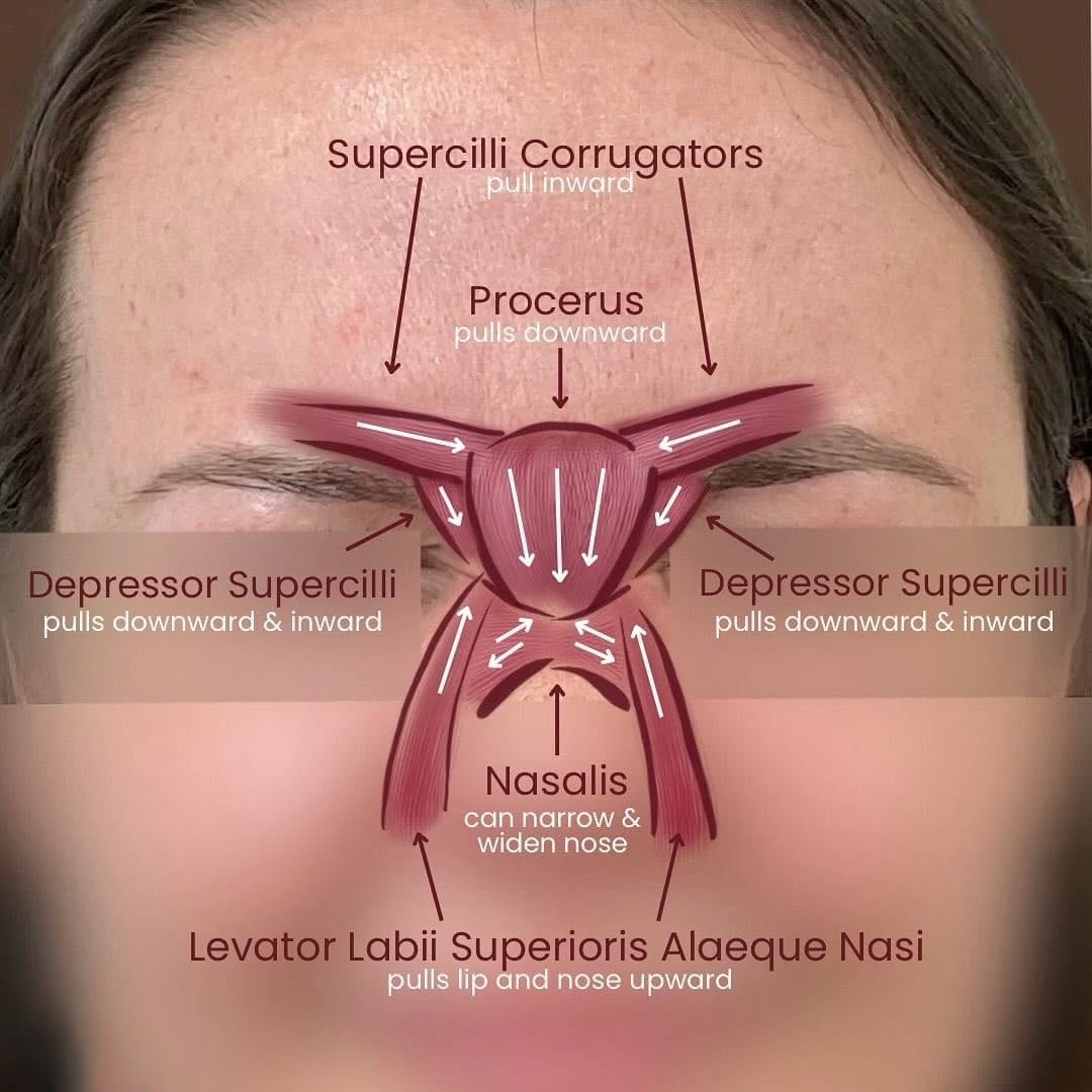 Post 1 by Dr O Varta| Aesthetic Doctor on Instagram (image)