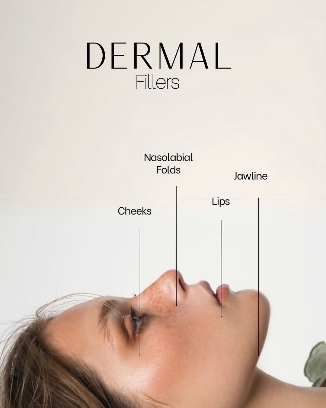 Post 3 by Dr O Varta| Aesthetic Doctor on Instagram (image)