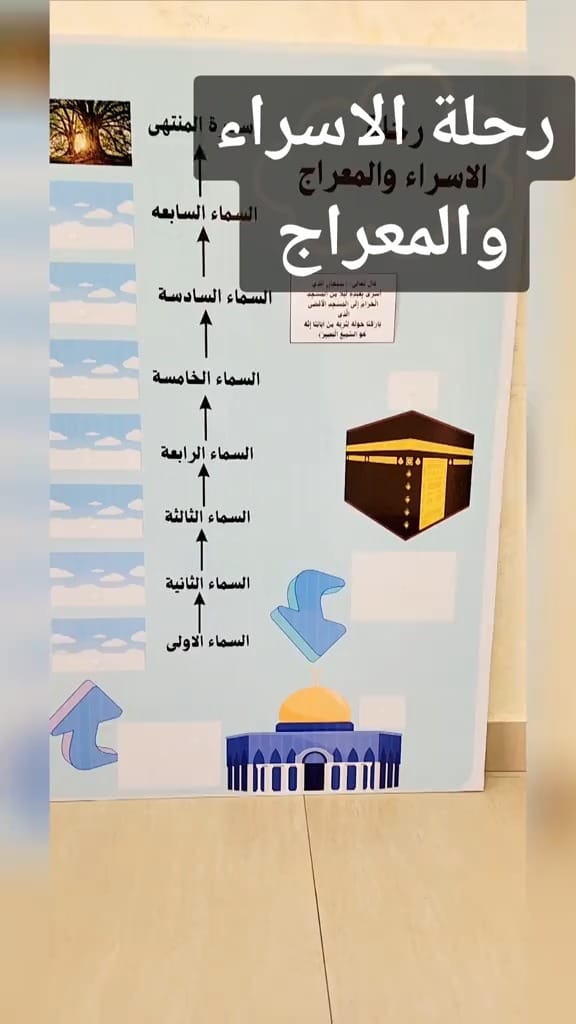 Post 8 by Alaa Al Khawam on Instagram (video)
