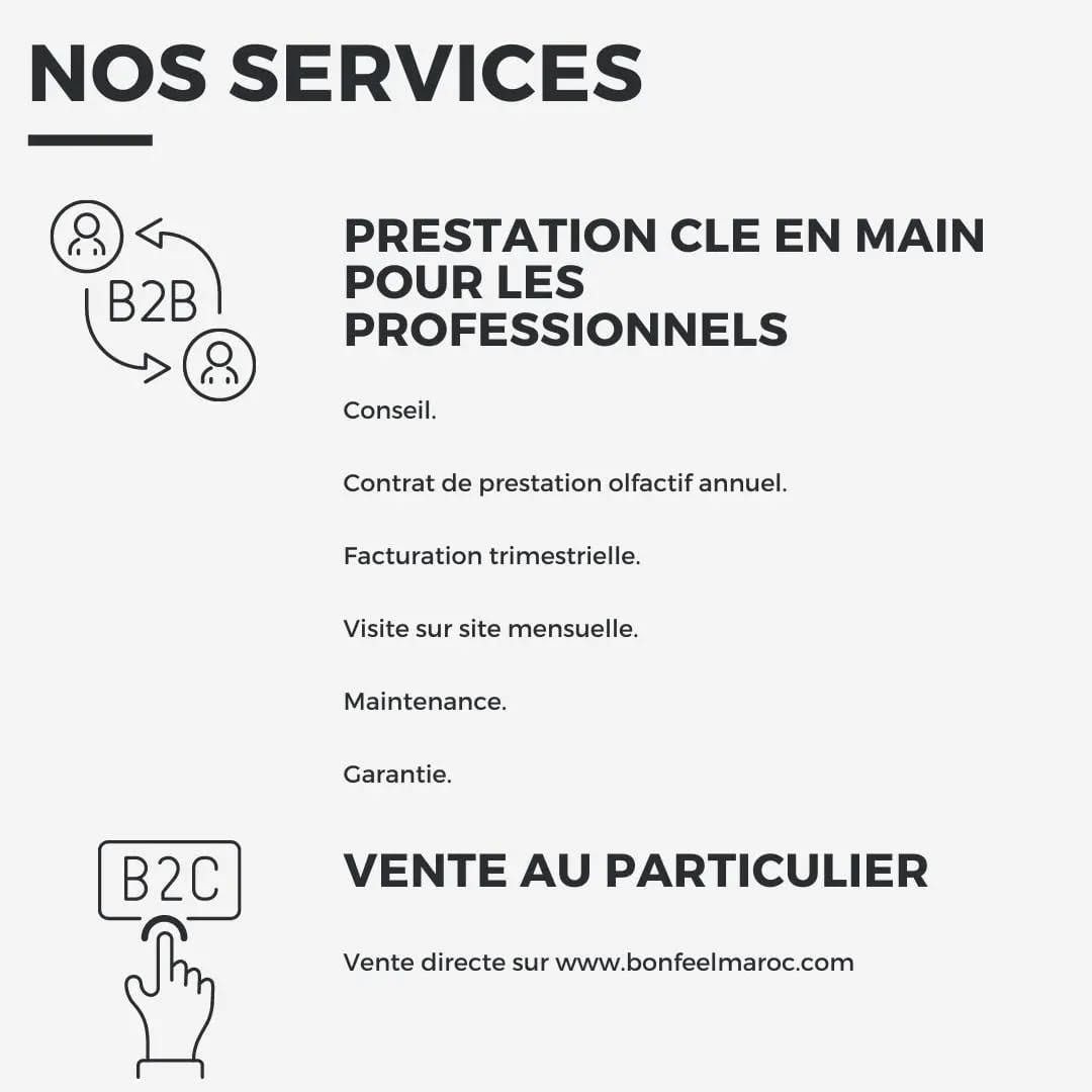 Post 8 by Bonfeel Maroc 🇲🇦 on Instagram (image)