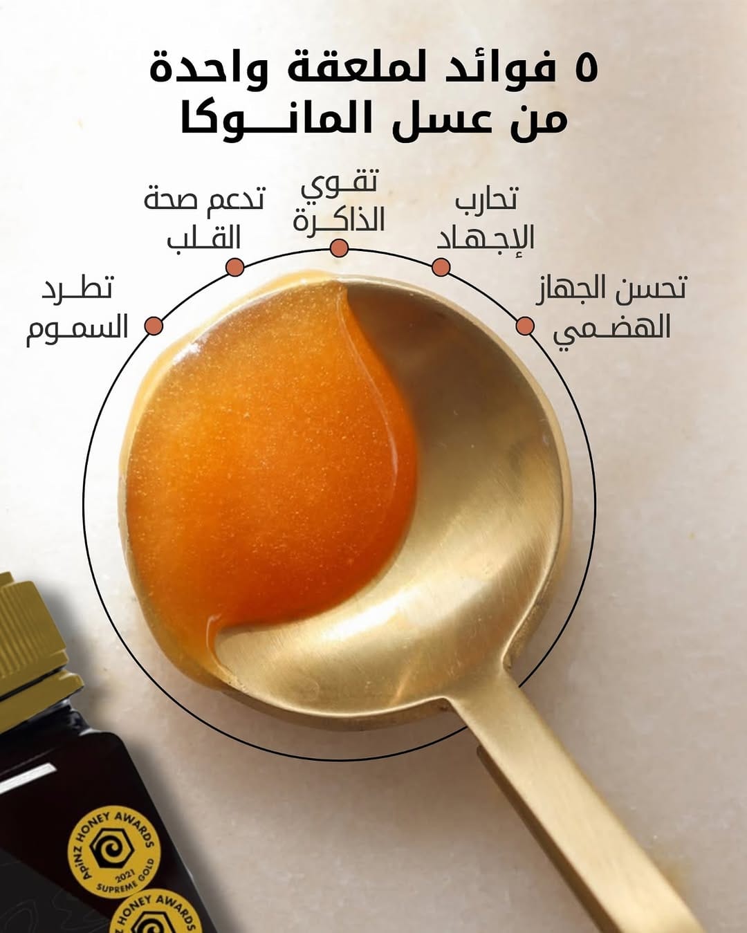 Post 8 by Manuka Honey UAE on Instagram (image)