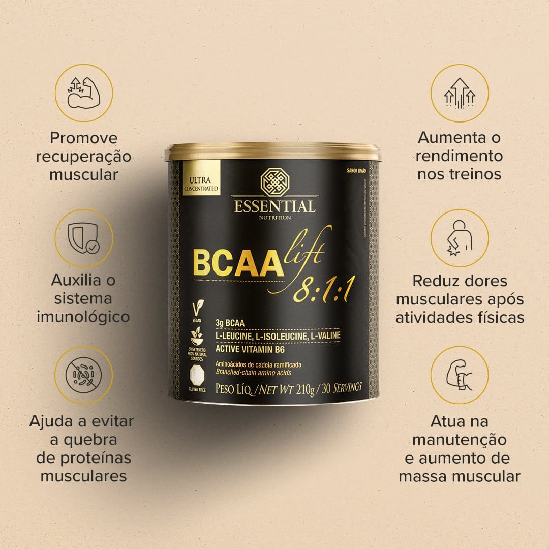 Post 4 by Essential Nutrition Europe on Instagram (carousel)