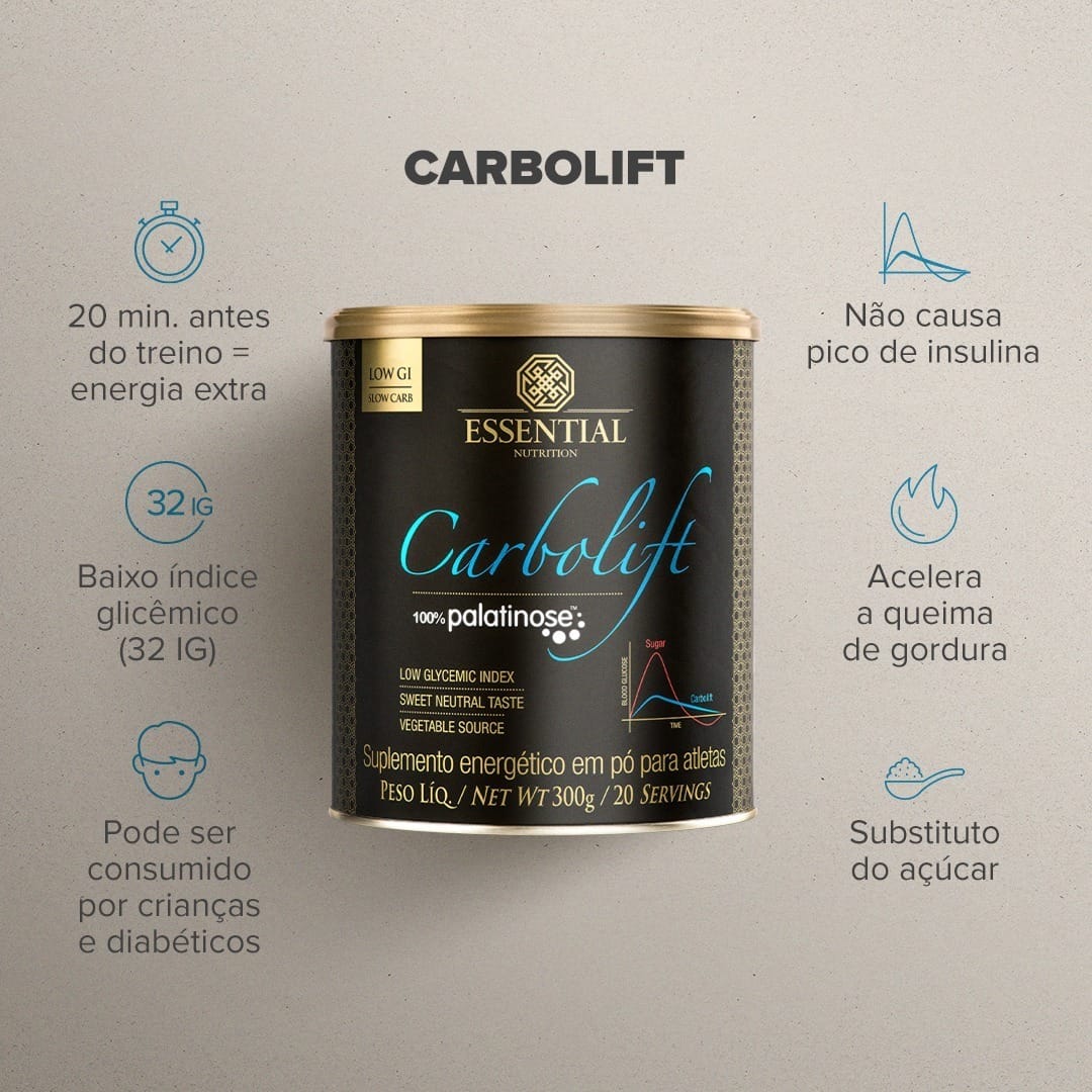 Post 2 by Essential Nutrition Europe on Instagram (carousel)