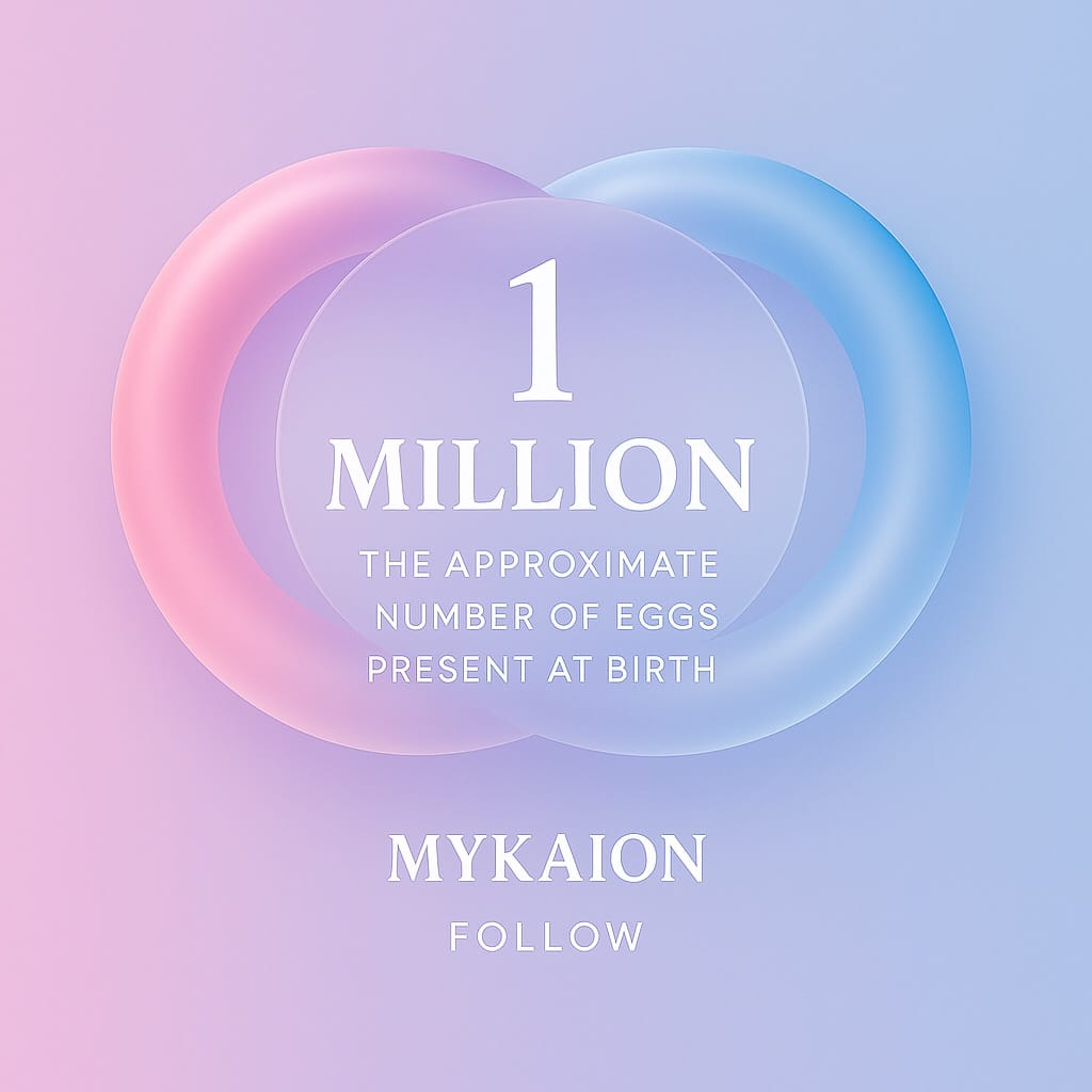 Post 6 by MYKAION on Instagram (image)