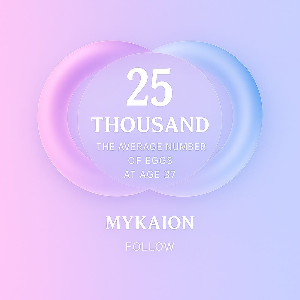 Post 5 by MYKAION on Instagram (image)