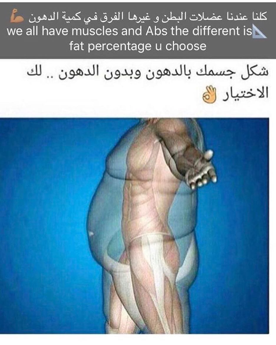 Post 1 by Fitness Motivation on Instagram (image)