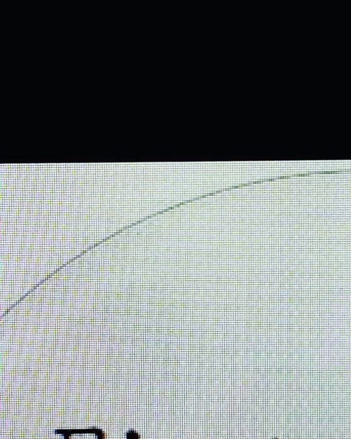 Post 1 by Roberto Blizzard on Instagram (video)