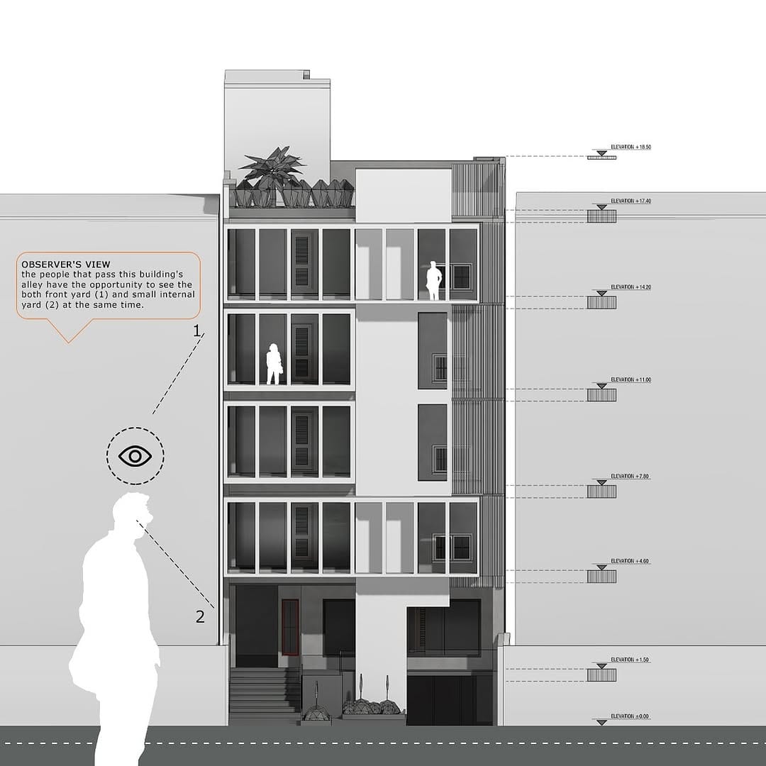 Post 3 by SAAR Office (Architect) on Instagram (image)