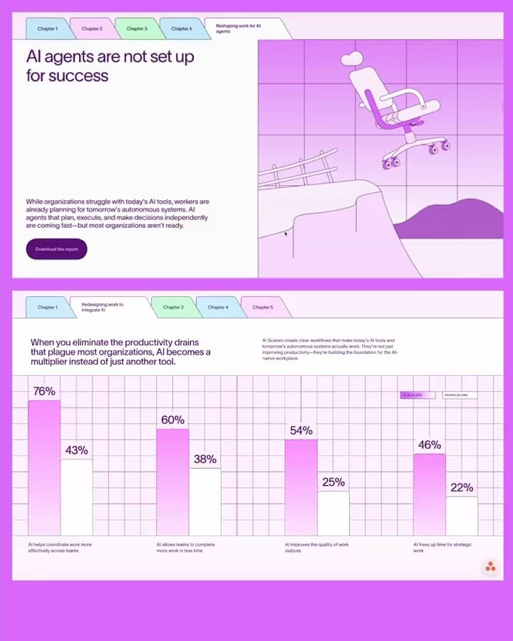 Post 3 by Asana Design Team on Instagram (carousel)