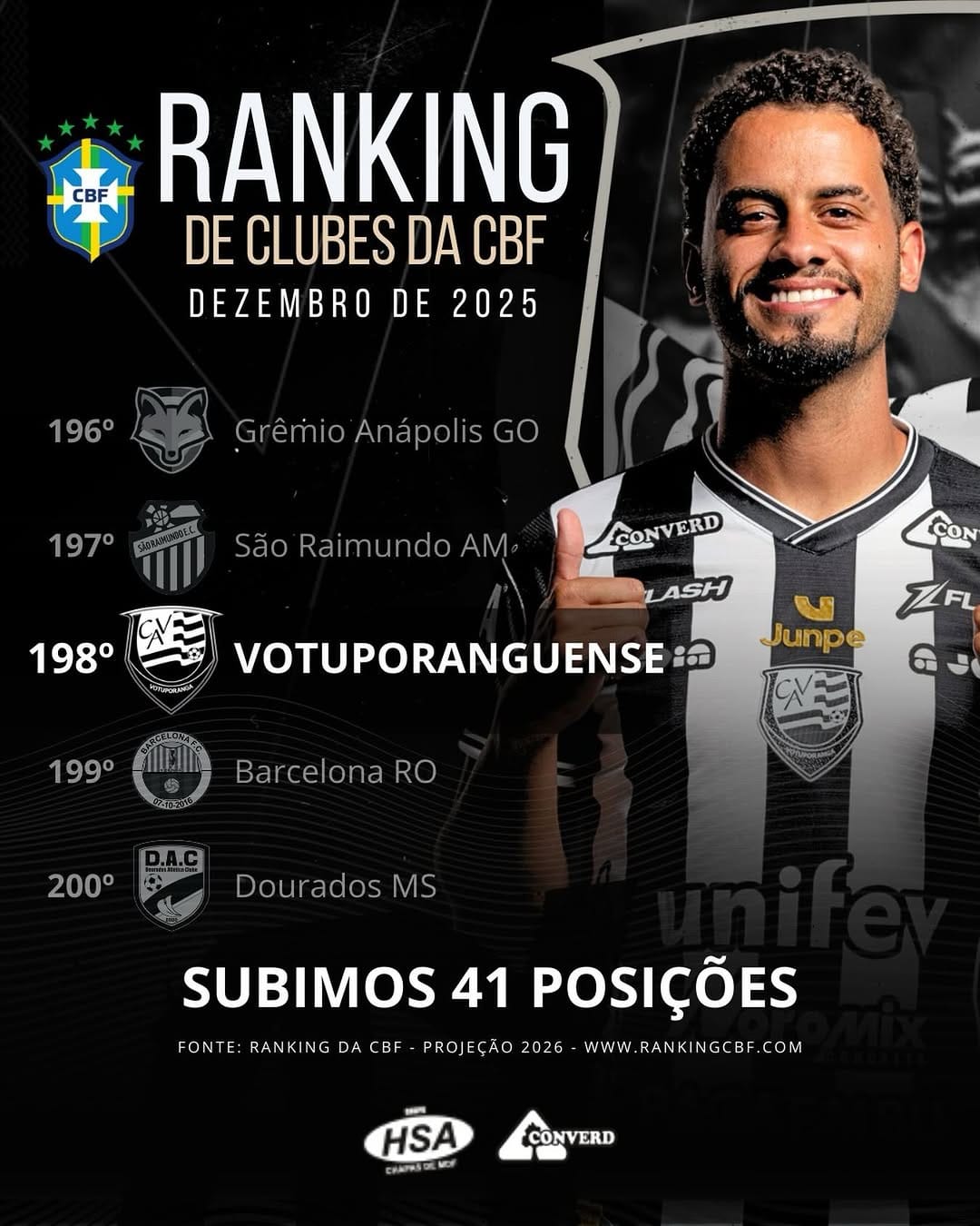 Post 2 by Rodolfo De Almeida on Instagram (image)