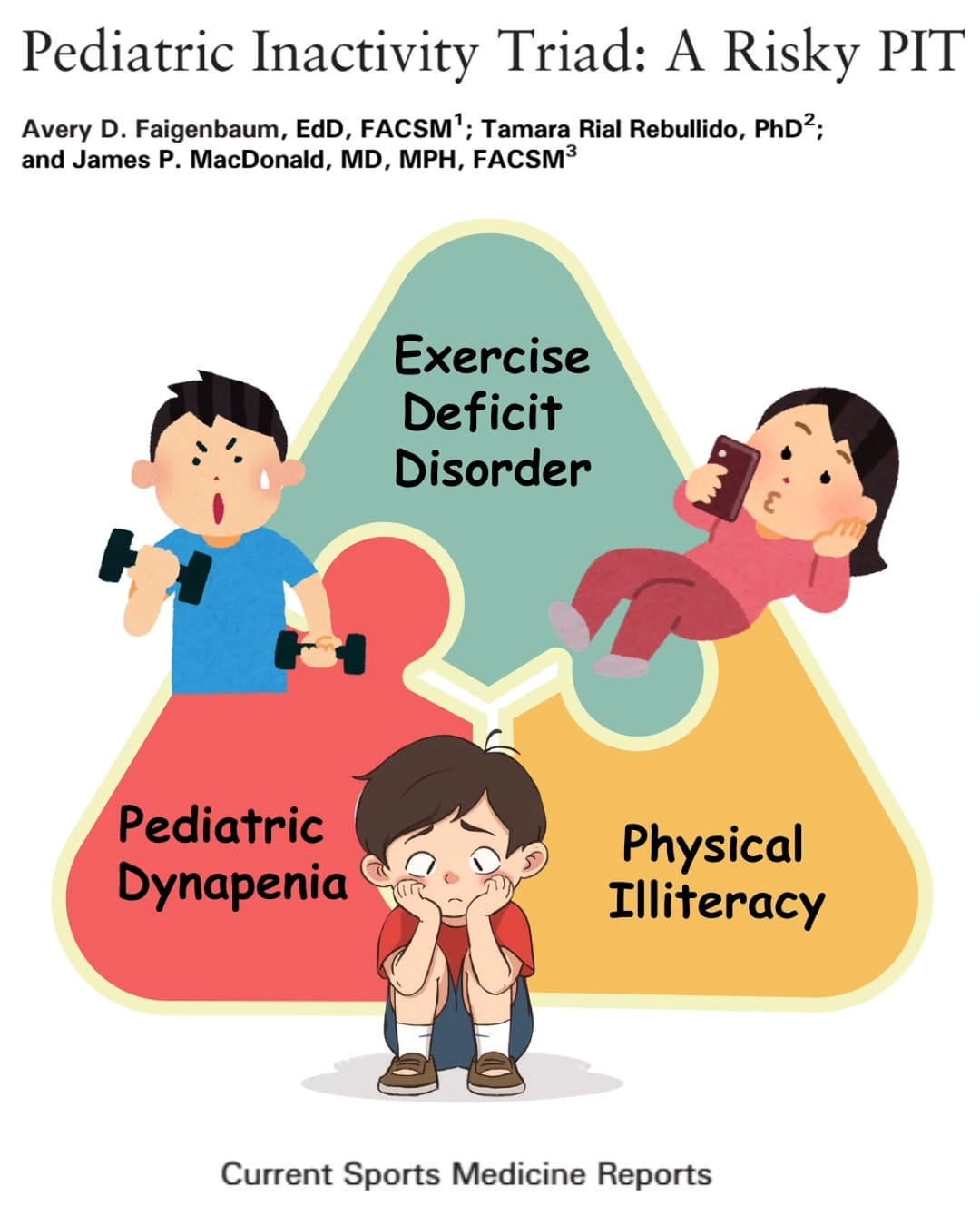 Post 9 by Tamara Rial, PhD | Exercise Science on Instagram (image)