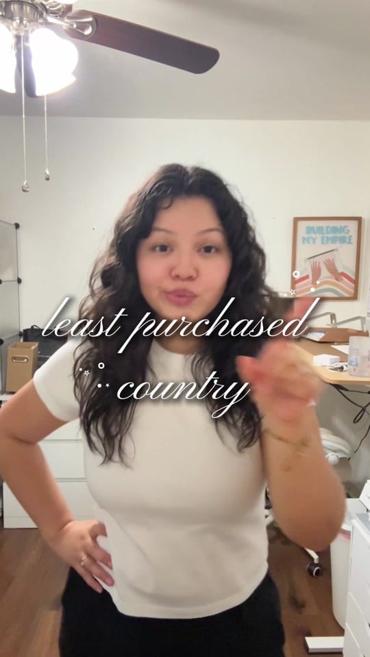 Post 7 by Latina Dreamer Apparel on TikTok (video)