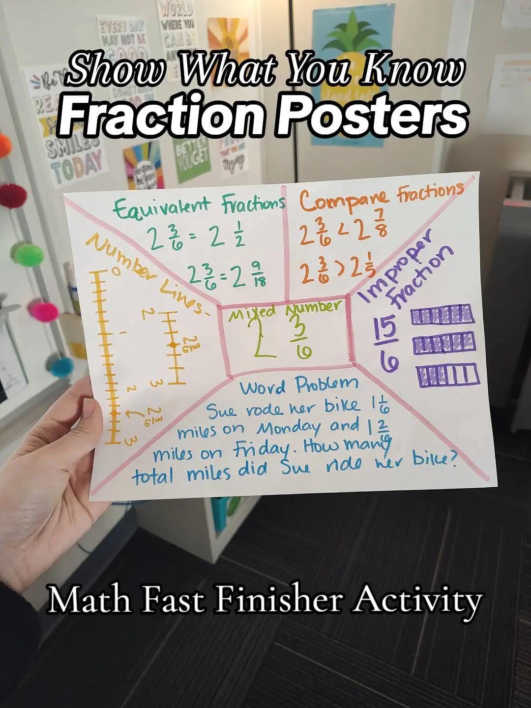Post 2 by Mrs Texas Teacher on TikTok (video)