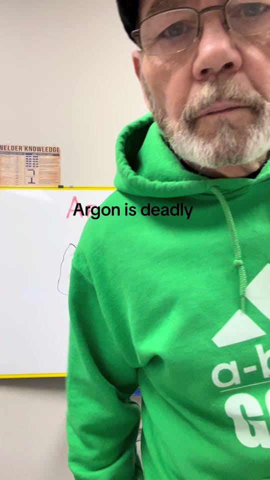 Post 8 by Mr Rogers welding hood on TikTok (video)