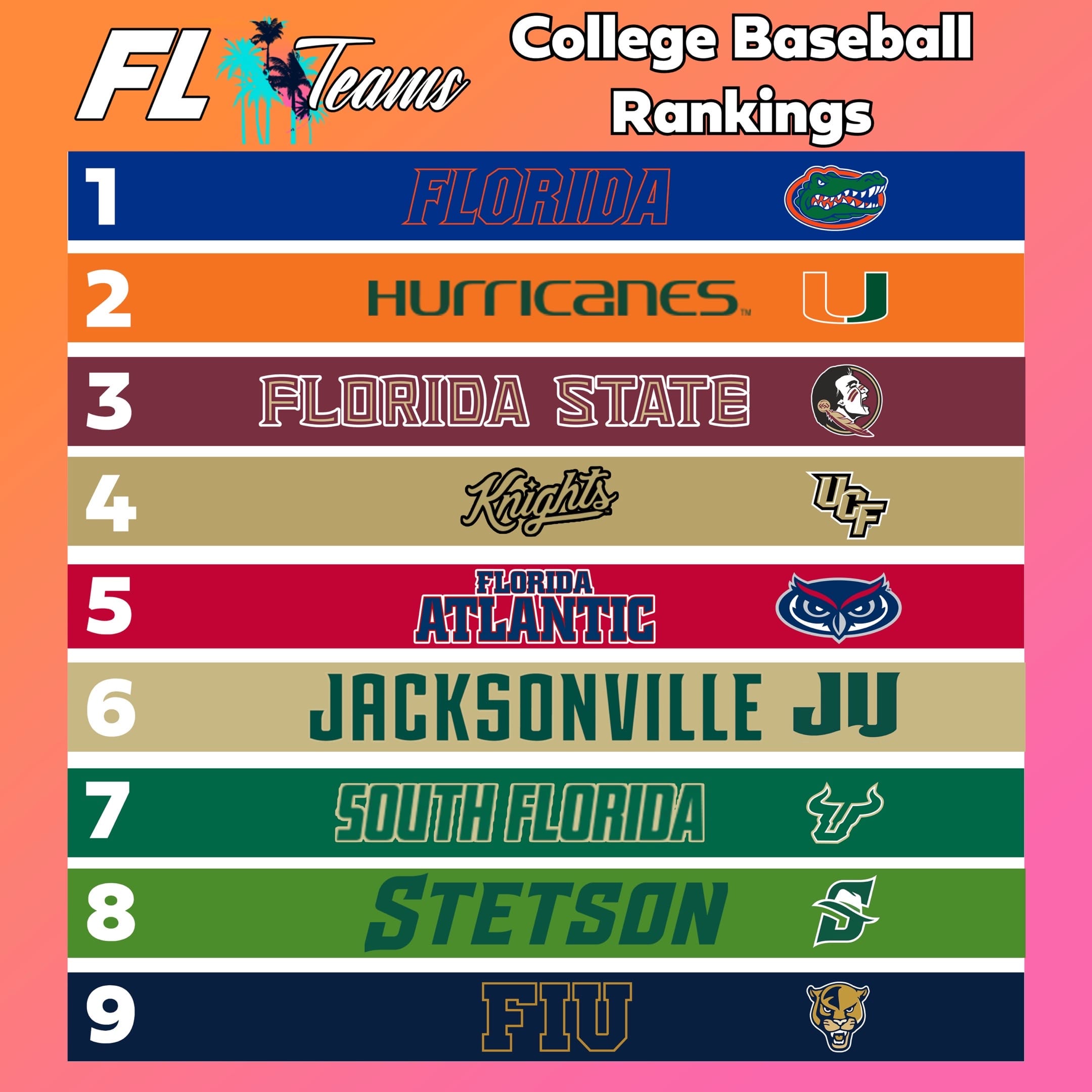 Post 3 by FL Teams on TikTok (video)