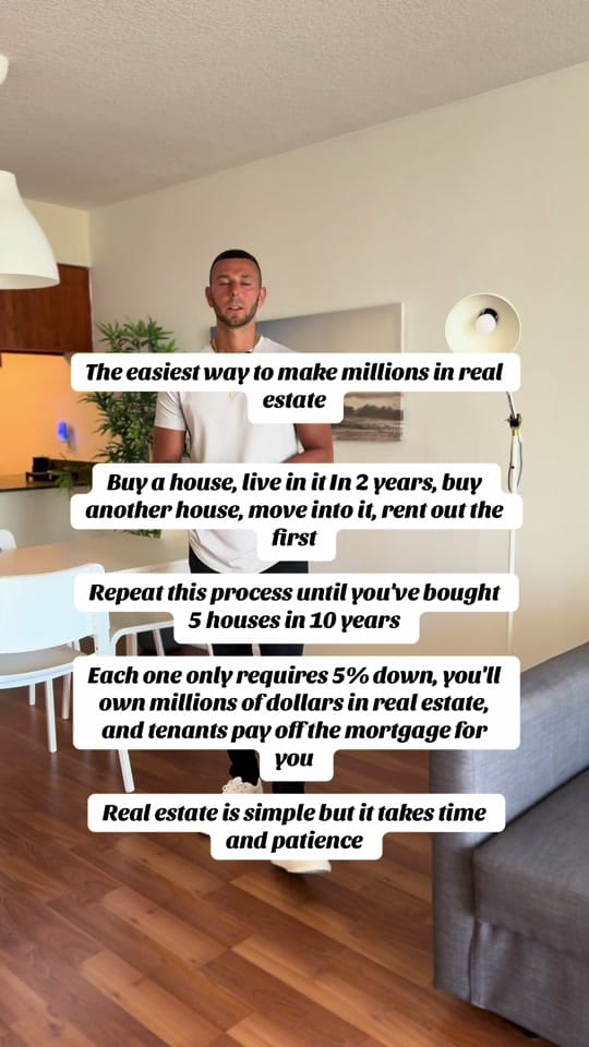 Post 3 by Christian Scala | FIT REALTOR on TikTok (video)