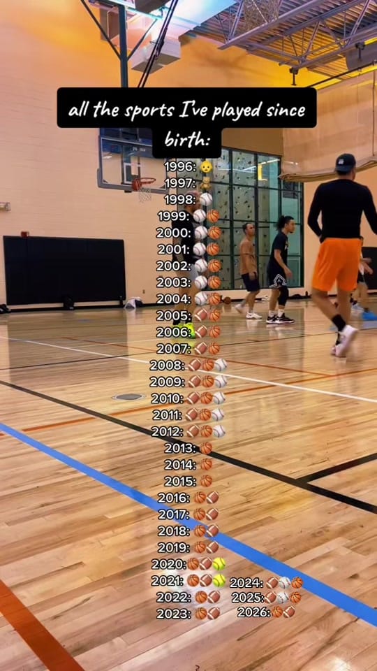 Post 4 by Drewski ⚡️🏀 on TikTok (video)