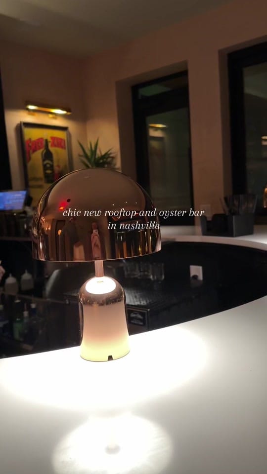 Post 7 by lopo on TikTok (video)