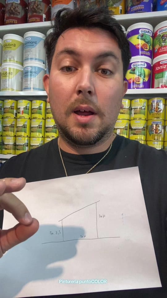 Post 5 by Rodrigo Fiore on TikTok (video)