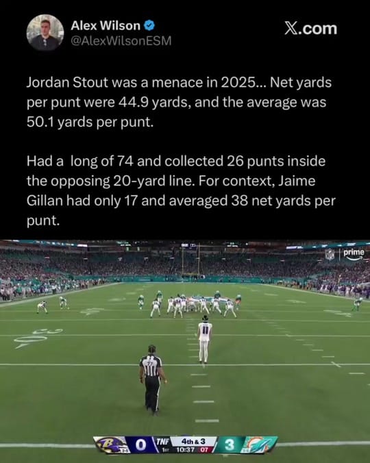 Post 6 by Fireside Giants on TikTok (video)