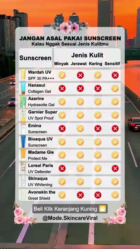 Post 10 by SKINCARE VIRAL on TikTok (video)