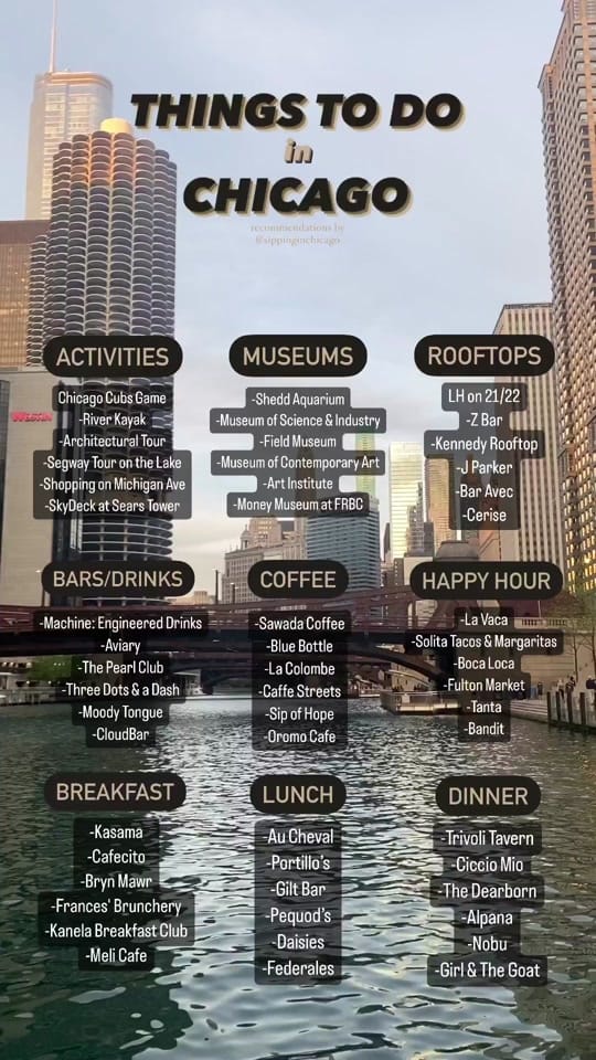 Post 10 by Sipping In Chicago on TikTok (video)