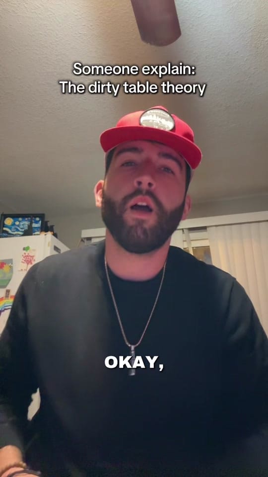 Post 7 by Dallas on TikTok (video)