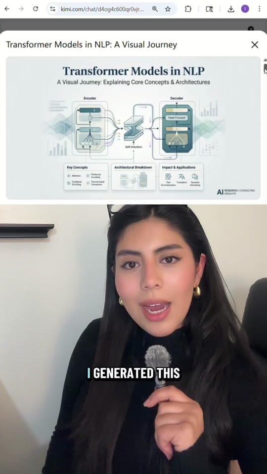 Post 7 by Lenna_zarc on TikTok (video)