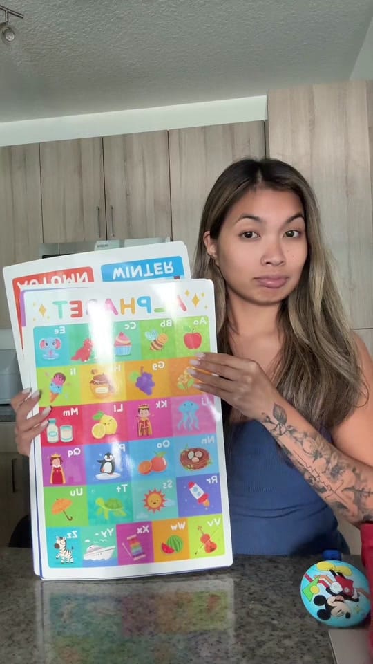 Post 5 by Danica Rose Muong on TikTok (video)