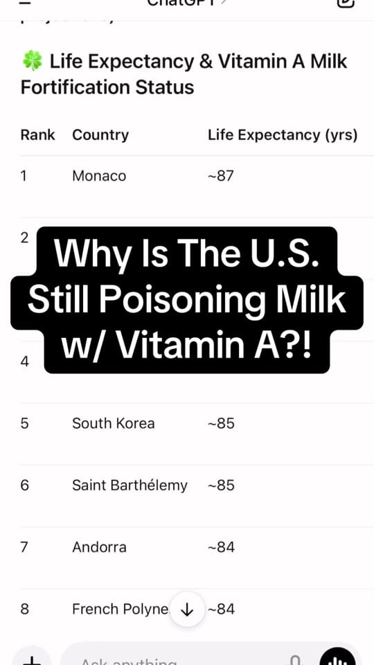 Post 6 by butternutrition on TikTok (video)