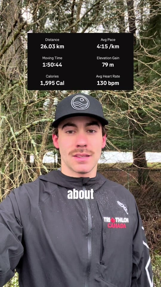 Post 3 by liamdonnellytri on TikTok (video)