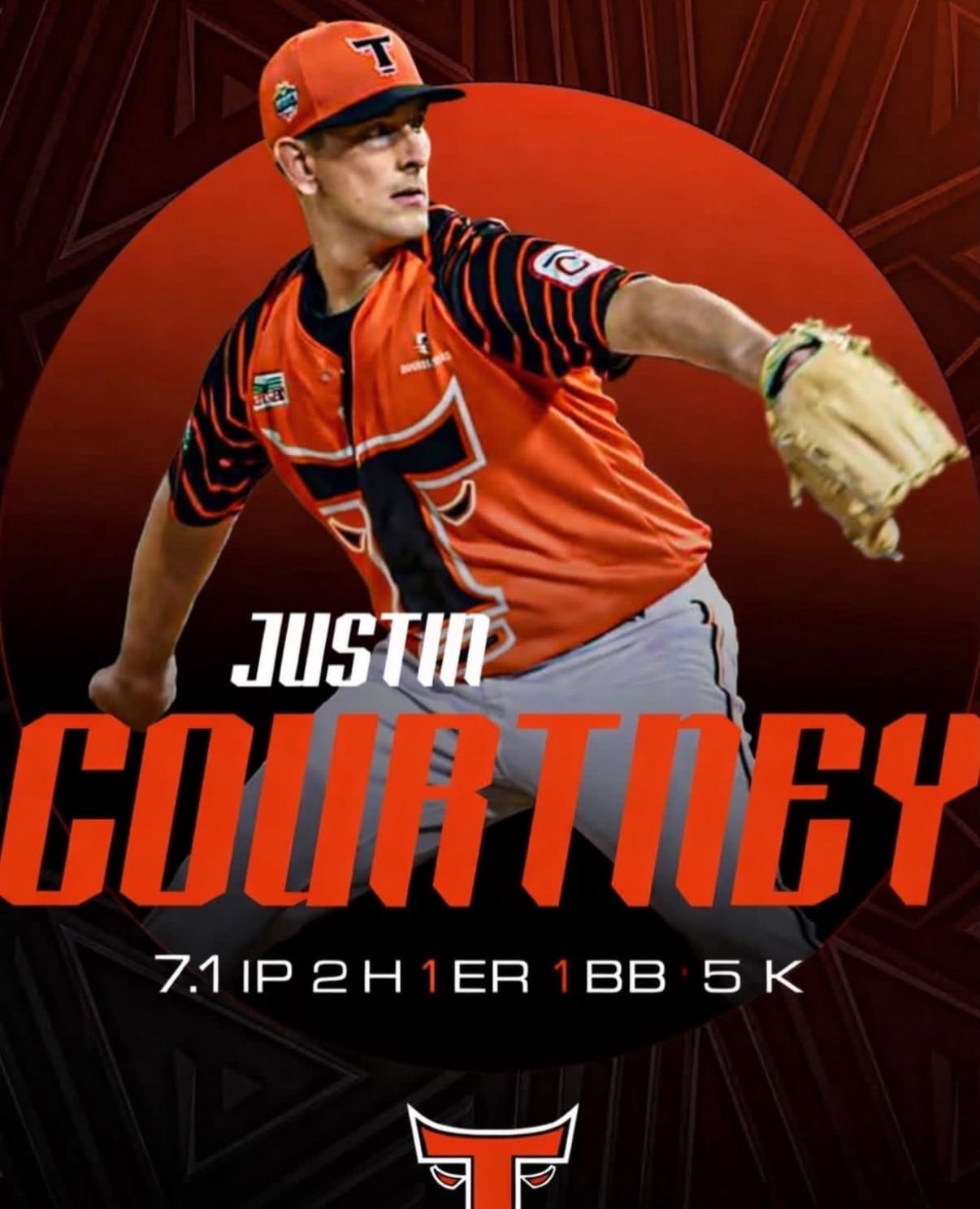 Post 5 by National Pitching Association on TikTok (video)