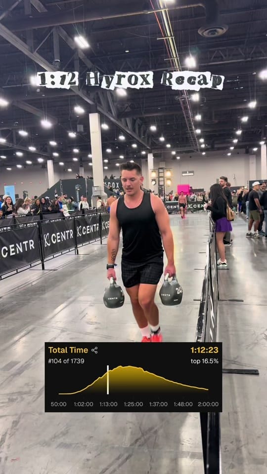 Post 1 by Guyot Diet on TikTok (video)