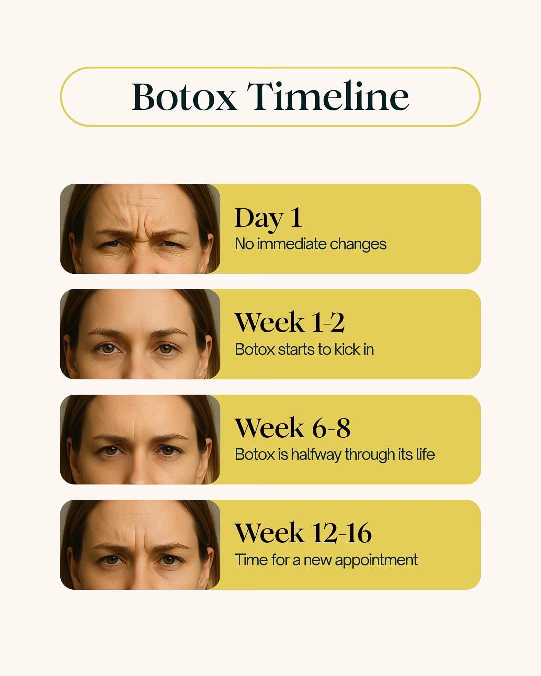 Post 2 by harmony.medical on TikTok (video)