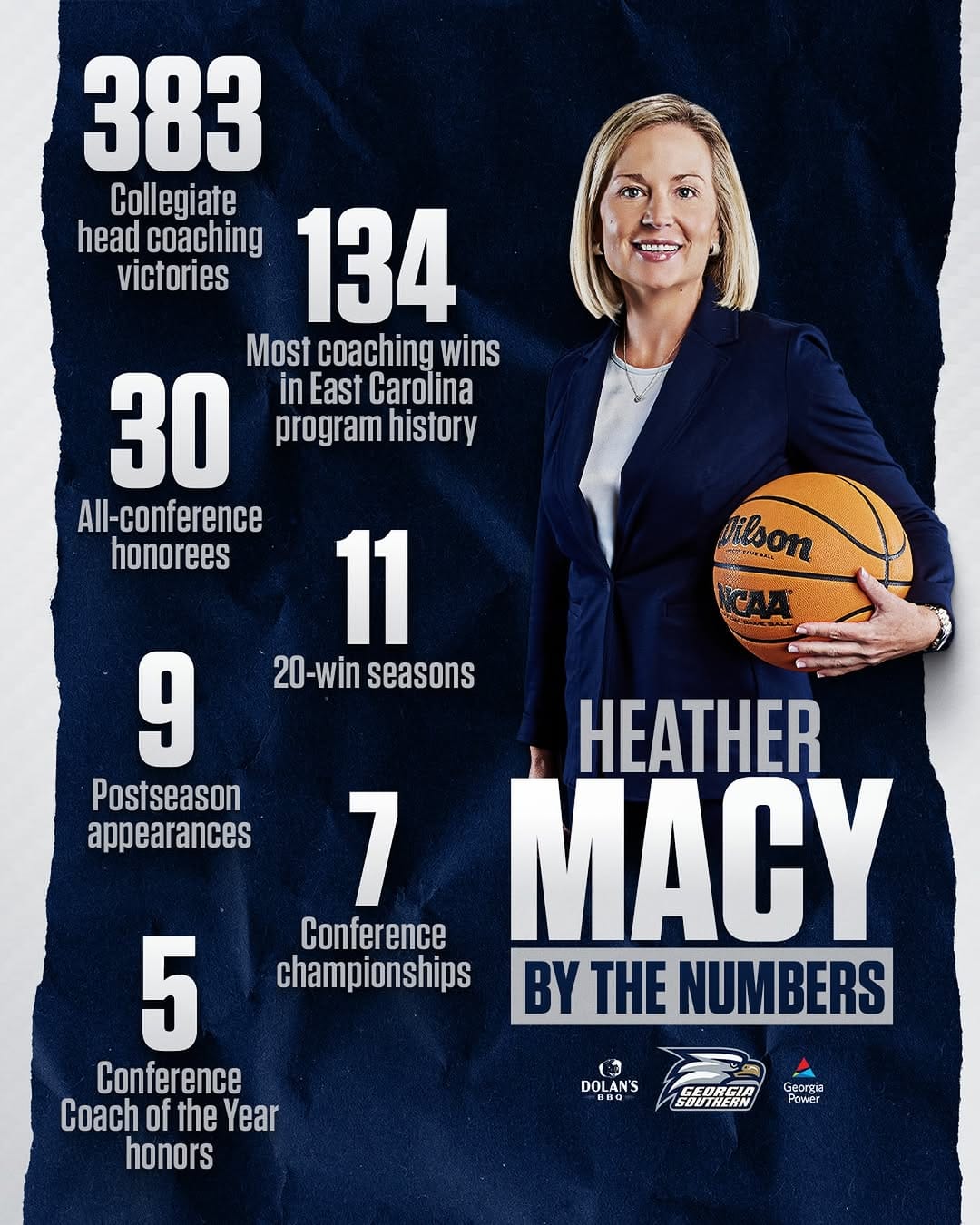 Post 9 by Georgia Southern Women’s Basketball on Instagram (image)