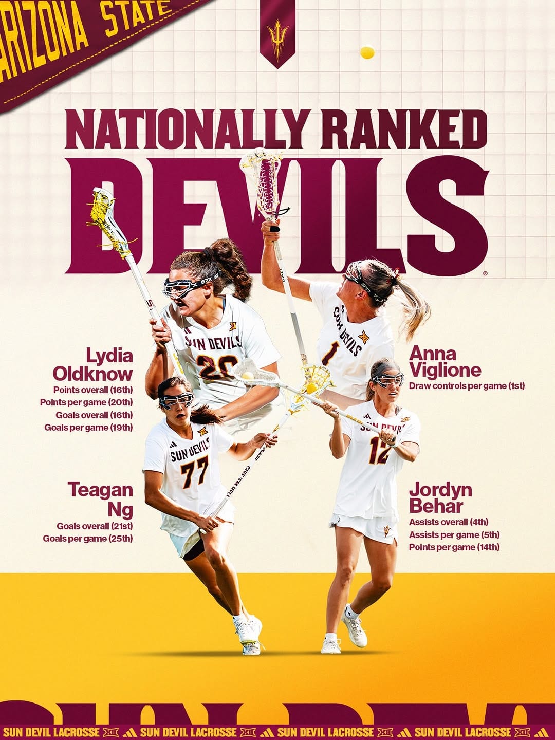 Post 7 by Sun Devil Lacrosse on Instagram (image)