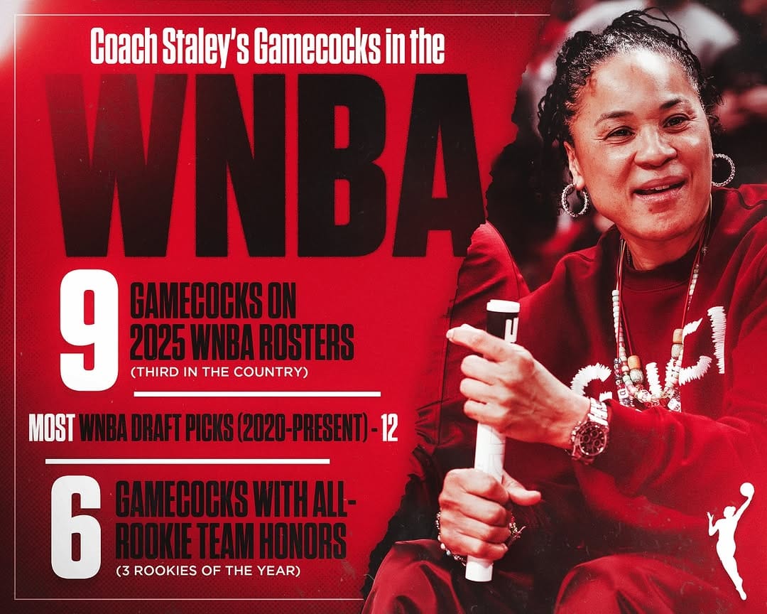 Post 9 by South Carolina Women’s Basketball on Instagram (image)