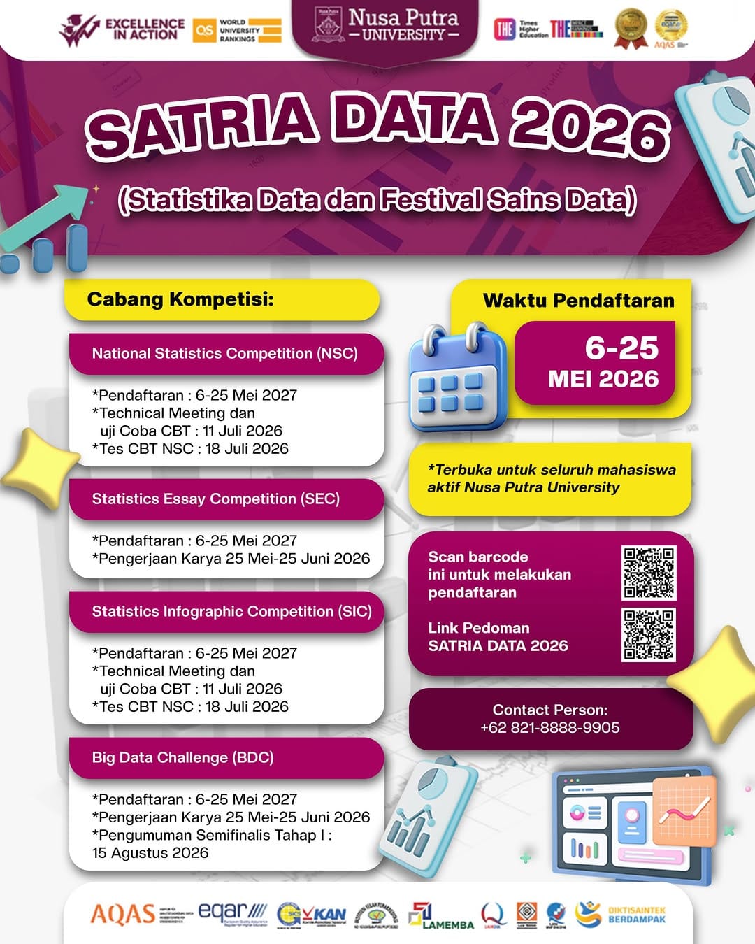 Post 5 by Universitas Nusa Putra on Instagram (image)